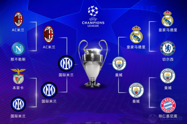 投射比例 投射比例